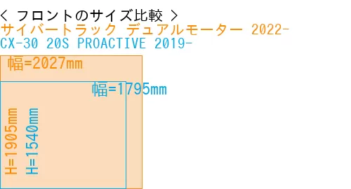 #サイバートラック デュアルモーター 2022- + CX-30 20S PROACTIVE 2019-